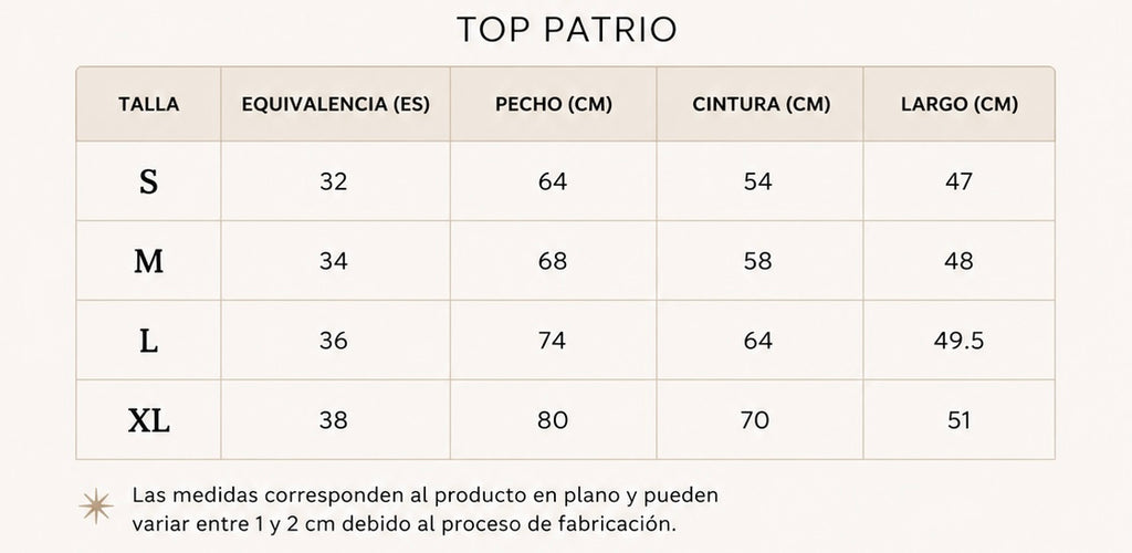 Top Patrio