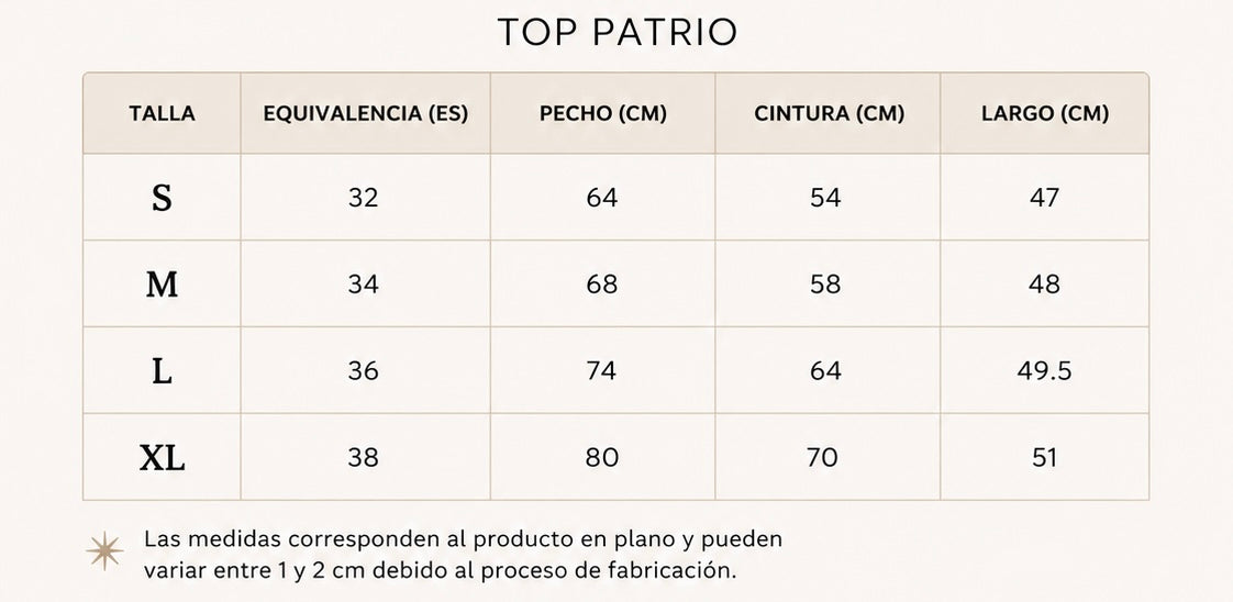Top Patrio